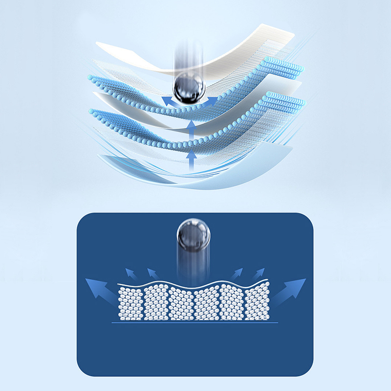 TUOLI HD 50PcsCellphone Screen - Screen Protector Cutter recension och pris