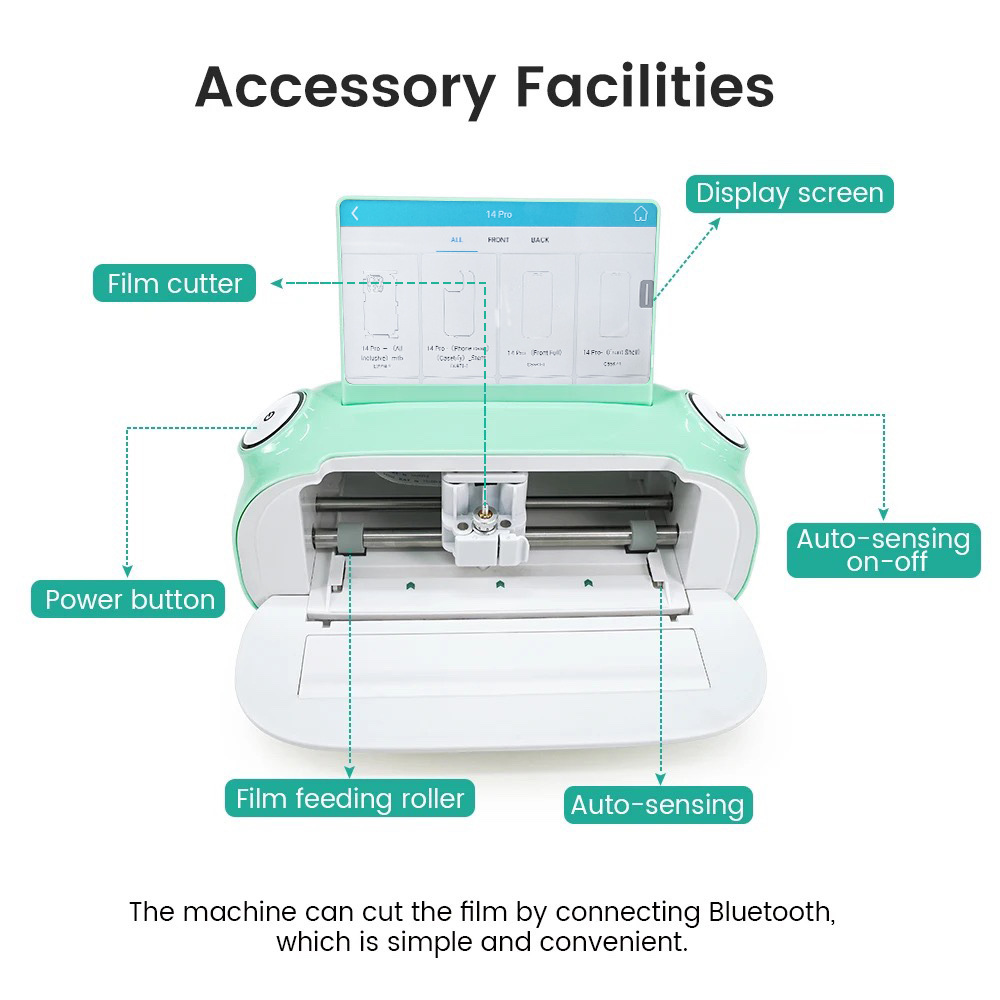 Cutting Plotter Carton Unlocki - Hydrogel Screen Protector recension och pris